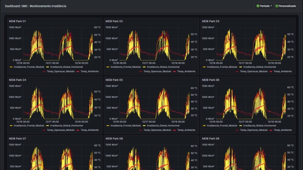 Engesp Lança Novo Portal do Cliente